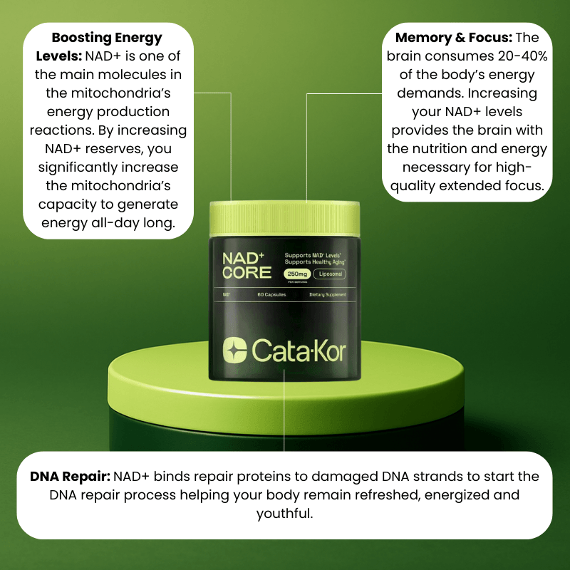 FREE NAD+ Gift (60 Capsules)