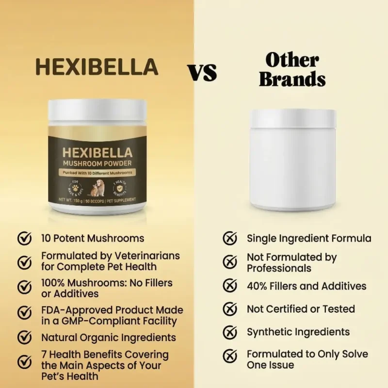 Pilzpulver für Haustiere