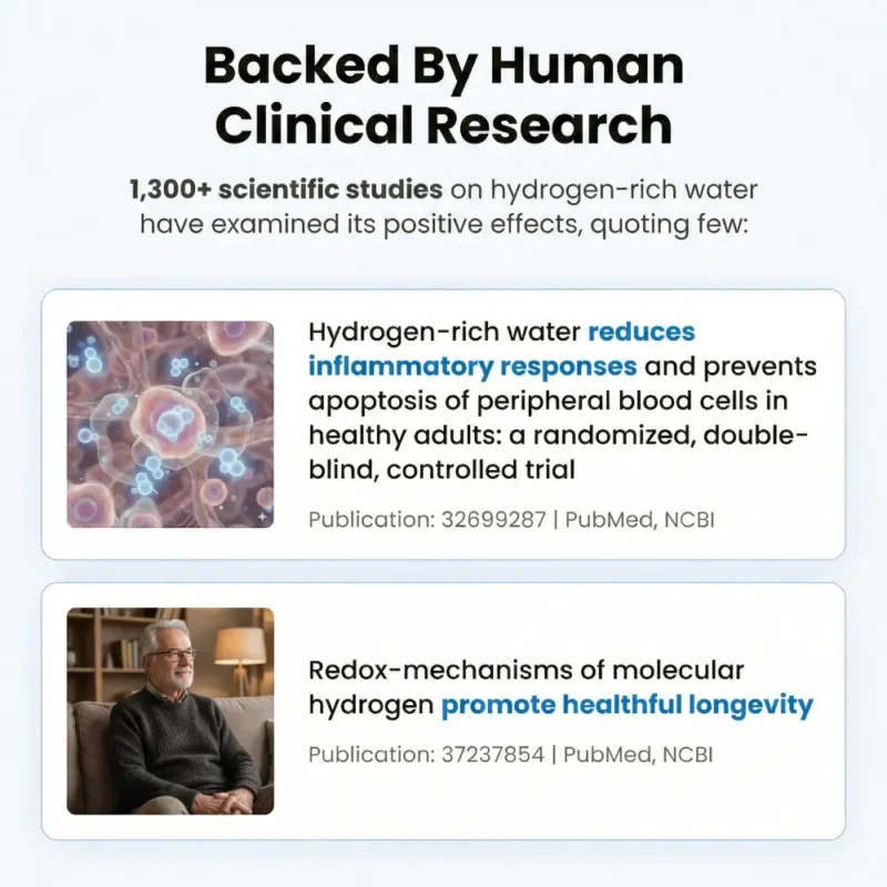 HydroLuxe Hydrogen Bottle