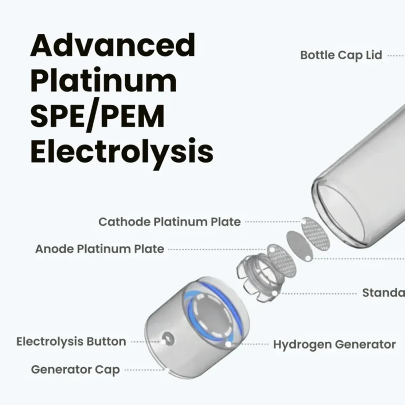 HydroLuxe Hydrogen Bottle